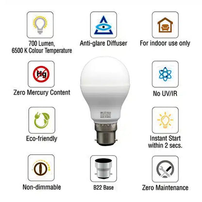 Plastic 9 Watt LED Bulb for Home (White, Pack of 5)